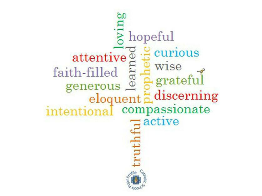 Catholic Schools Pupil Profile